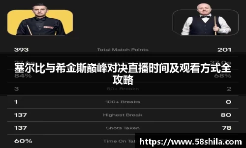 塞尔比与希金斯巅峰对决直播时间及观看方式全攻略