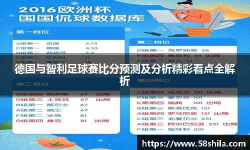 德国与智利足球赛比分预测及分析精彩看点全解析