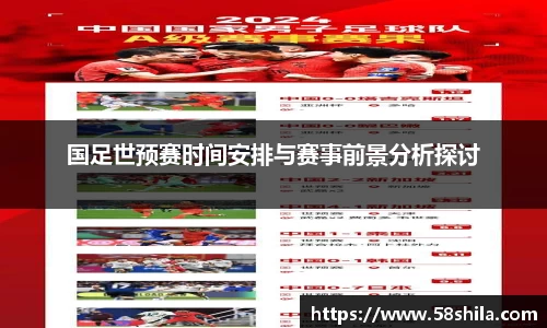 国足世预赛时间安排与赛事前景分析探讨