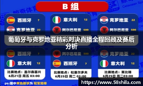 葡萄牙与克罗地亚精彩对决直播全程回顾及赛后分析