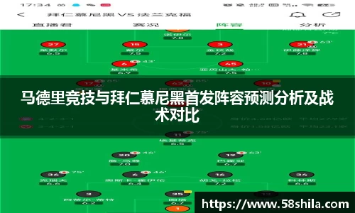 马德里竞技与拜仁慕尼黑首发阵容预测分析及战术对比
